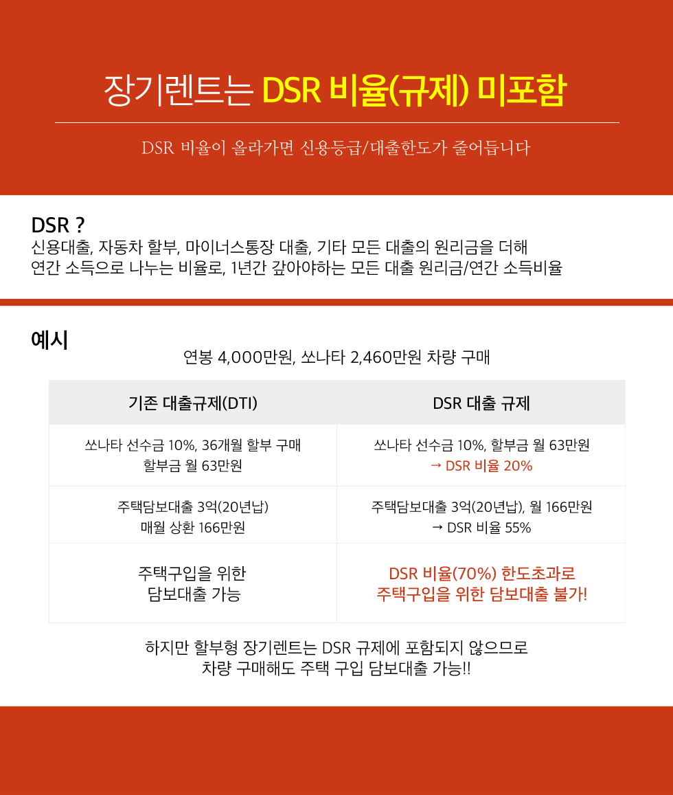 어차피 다 가짜 견적