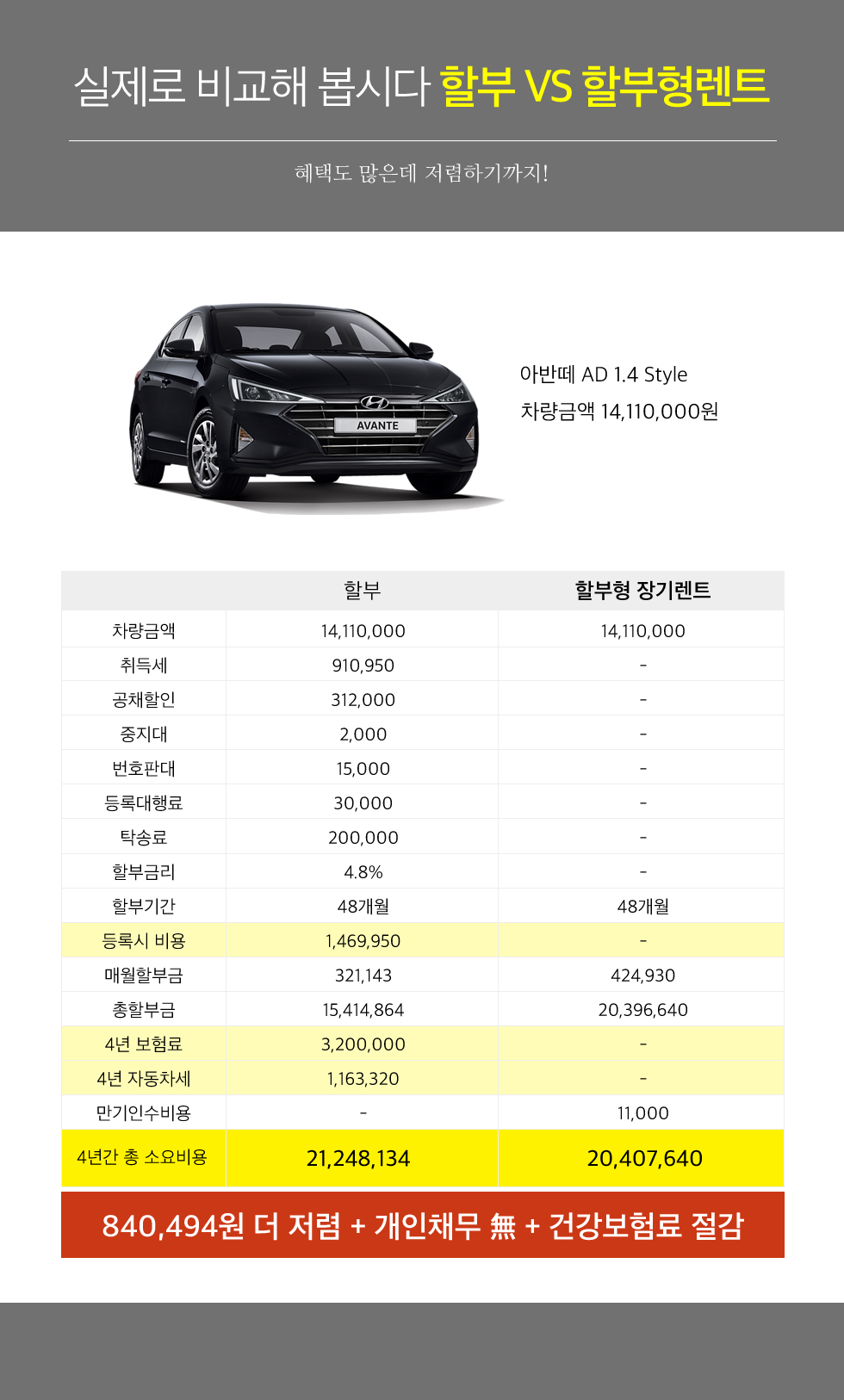 어차피 다 가짜 견적
